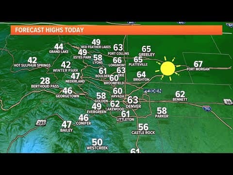 Extended forecast: Warm and sunny start to spring in Colorado