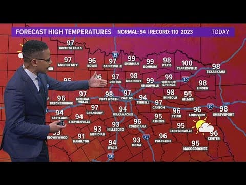 DFW Weather: High temperatures remain, but rain chances expected later this week