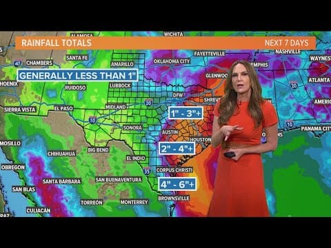 DFW Weather: Rain breaks a break from the high heat