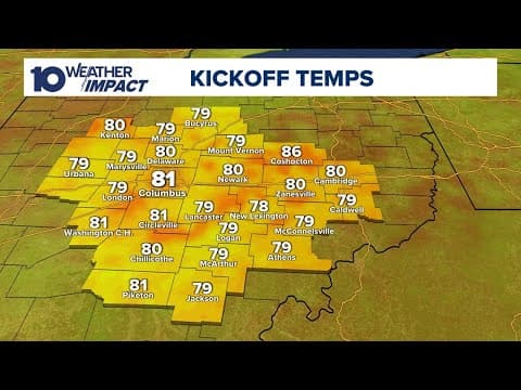 Central Ohio high school football forecast | Aug. 22, 2025