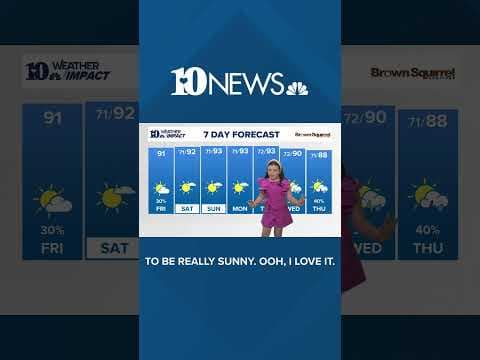 Mini Meteorologist Leah Mooney shows the 7-day forecast