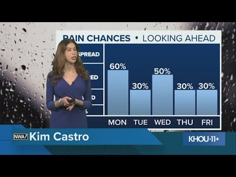 Weather Impact update: Wet week ahead