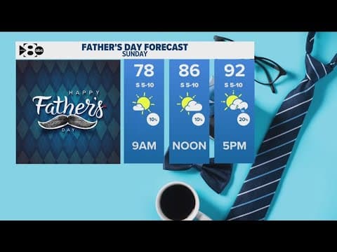 DFW Weather: Warm and humid with low rain chances for Father's Day Weekend