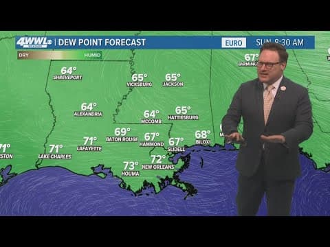 New Orleans Weather: Dry and partly cloudy headed into next week
