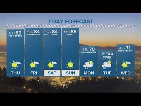 KGW Forecast: 5 p.m., Wednesday, Oct. 5, 2022