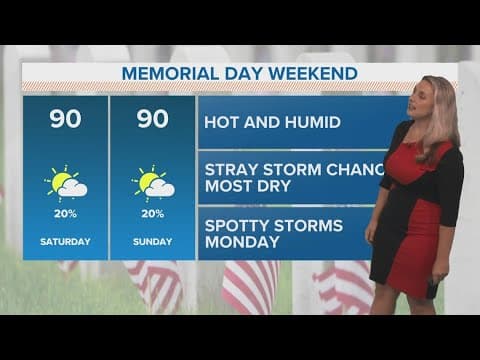 New Orleans Weather: Hot and humid with spotty storms Memorial Day Weekend