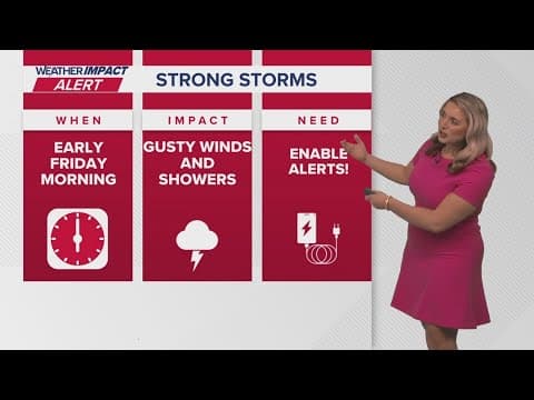 New Orleans weather: Morning rain and storms Friday
