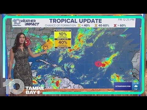 Tracking the Tropics: Tropical Storm Gordon set to be a fish storm with no threat to land