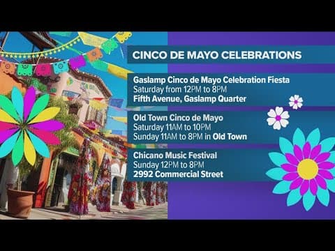 Cinco de Mayo events happening this weekend in San Diego