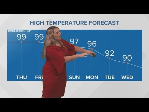 Weather: Scorching heat for days; some relief next week