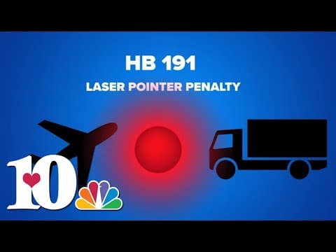 Tennessee laws taking effect July 1