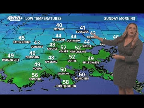 New Orleans Weather 5pm: Warming trend starts Sunday, chance for rain Thanksgiving