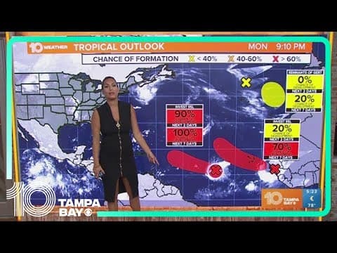 Tracking the Tropics: Invest 95-L expected to become tropical depression, storm this week