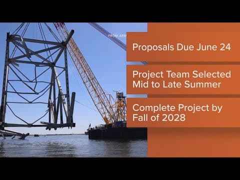 The latest on the rebuilding of the Key Bridge in Baltimore