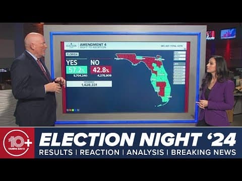 Votes coming in for Florida's marijuana amendment on the 2024 Election ballot