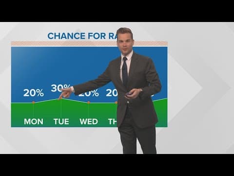 New Orleans Weather: Slight chance of rain, but increasing for weekend