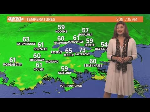 New Orleans Weather: Warm Sunday, feeling more fall-like by midweek