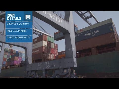 US companies exporting less of their goods overseas amid Trump's trade war