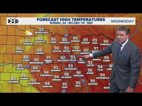DFW Weather: Cloudy day with a chance of rain Wednesday in North Texas