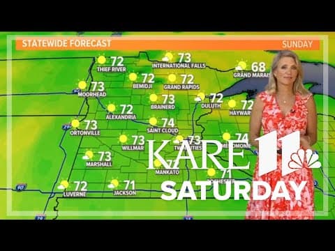 WEATHER: Feels like spring this weekend