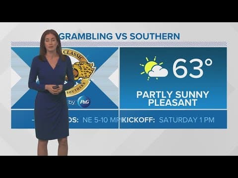 Delightful weather Saturday; rain returns Sunday