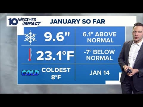 The 10 WEATHER IMPACT Show | Jan. 14, 2025