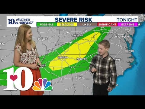 Mini-meteorologist Trevor gives the weekend forecast