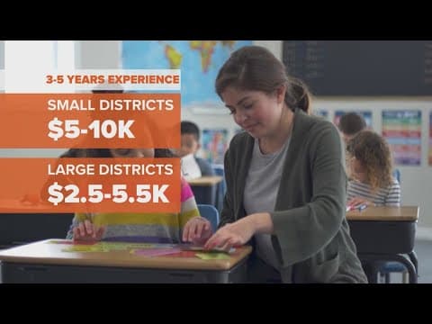 Texas Senate passes bill to raise teacher pay