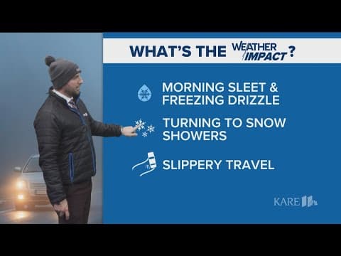 WEATHER: Saturday declared Weather Impact Alert Day