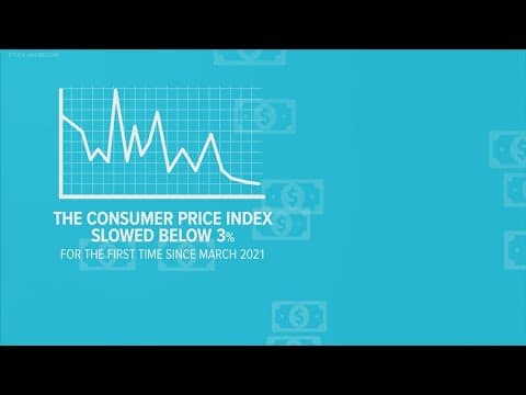 Inflation now at a 3-year low, new Burau of Labor Statistics report says