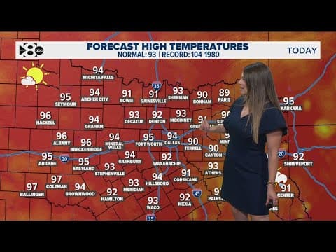 DFW Weather: Hot temperatures forecast in North Texas
