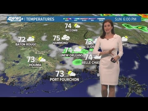New Orleans Weather: Pleasant weather for Monday, then a summery feel returns later this week
