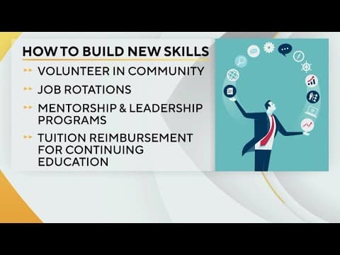 More than 1/2 of Americans are looking to pivot their careers