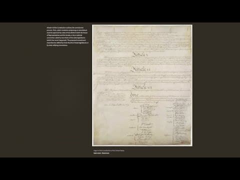 National Archives US Constitution on display