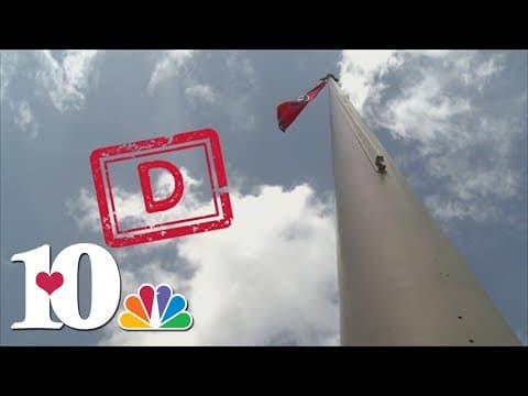 Tennessee Disability Coalition reduces state's grade to a 'D,' due to high cost of care, housing