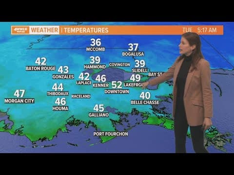 Nearly perfect weather Tuesday with another cold front on the way