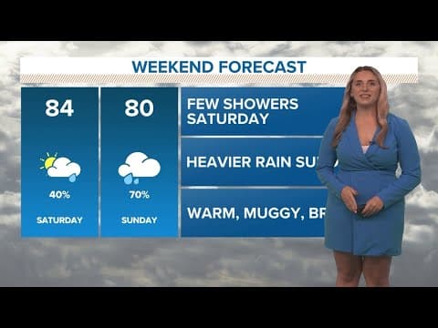 Weekend Weather: Saturday, Nov. 9
