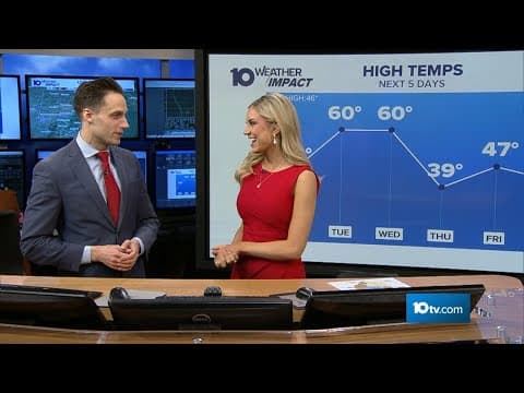 The 10 WEATHER IMPACT Show | March 3, 2025