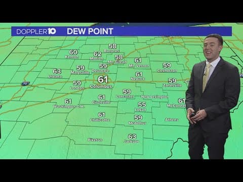 Sunday Forecast | July 31, 2022