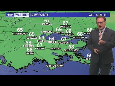 Weather: Way too warm and humid
