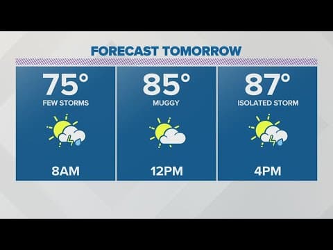 Friday evening forecast | July 28, 2023