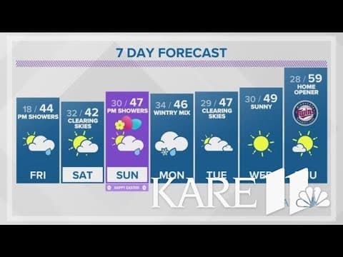 WEATHER: Clouds increase overnight