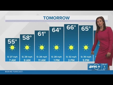 New Orleans Weather: Cooler weather is ahead for Ash Wednesday