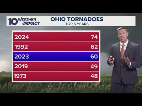 Reviewing the 2024 tornado season in Ohio