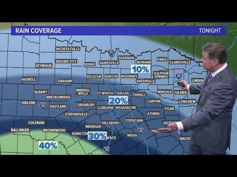 DFW Weather: Rain chances decrease as summer heat increases