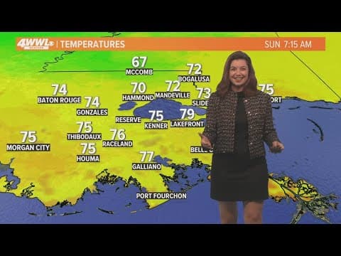 New Orleans Weather: Hot and humid next few days with some storm chances