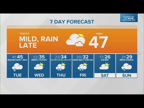 Live Doppler 13 morning forecast | Monday, Dec. 30, 2024