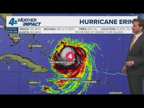 Tropical Weather Impact: Watching a new tropical wave behind Hurricane Erin