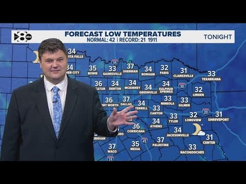 DFW Weather: Chilly nights over the weekend
