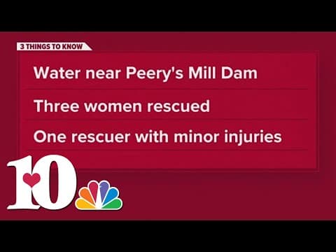 3 people rescued from water near Peery's Mill Dam after possible drowning call, authorities say
